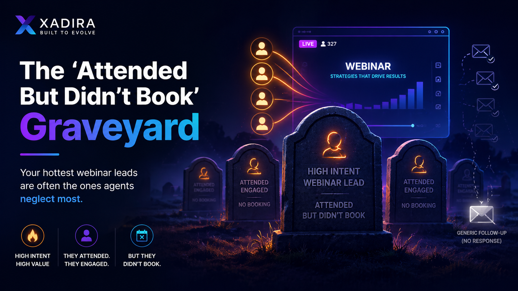The Attended But Didn't Book Graveyard — your hottest webinar leads are the ones agents neglect most